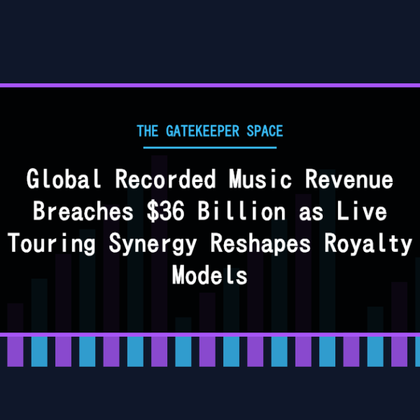 Global Recorded Music Revenue Breaches $36 Billion as Live Touring Synergy Reshapes Royalty Models